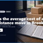 Image of a moving guide for Brooklyn, featuring a notepad, packing materials, and boxes. The text discusses the average cost of a long-distance move in Brooklyn, with contact information for a moving service. Ideal for individuals planning a move in Brooklyn, NY.