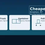 What is the cheapest way to do a long distance move? Hero image, cheapest long distance moving from Brooklyn NY, DIY truck, container, full service cards