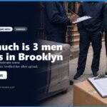 Three movers discussing a quote for services in Brooklyn, with a dolly and packed boxes in the background. The image highlights the process of getting an estimate for moving costs. Contact information and business details are also visible.