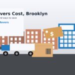 Local movers cost in Brooklyn hero image with calculator, price tag, truck, and brownstones for Buy The Hour Movers