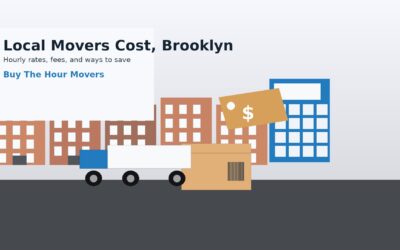 How much do local movers cost in NYC?