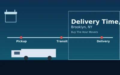 How long does a long distance move take?