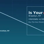 How Far Is a Long Distance Move? Hero image, is your move long distance, Brooklyn NY, interstate vs intrastate, map grid with pins
