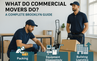 What Do Commercial Movers Do? A Complete Brooklyn Guide